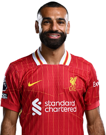 M.Salah