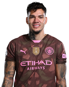 Ederson M.