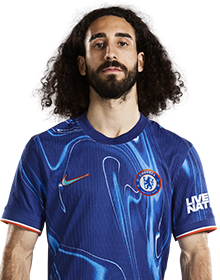 Cucurella