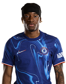 Madueke