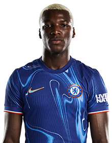 Caicedo